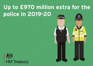 Up to £970 million extra for the police in 2019-20